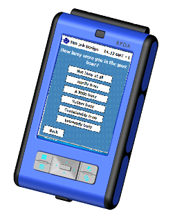 De PDA met daarop het Shoresupport programme
